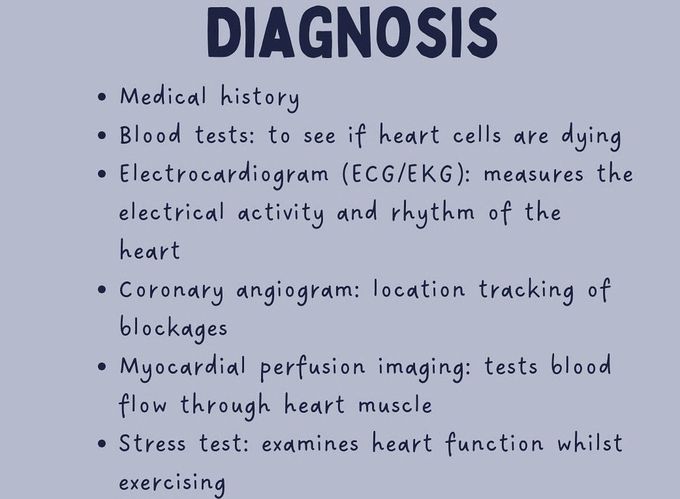 Acute Coronary Syndrome IV