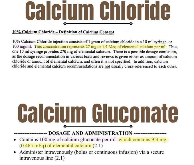 Calcium Chloride Vs Calcium Gluconate