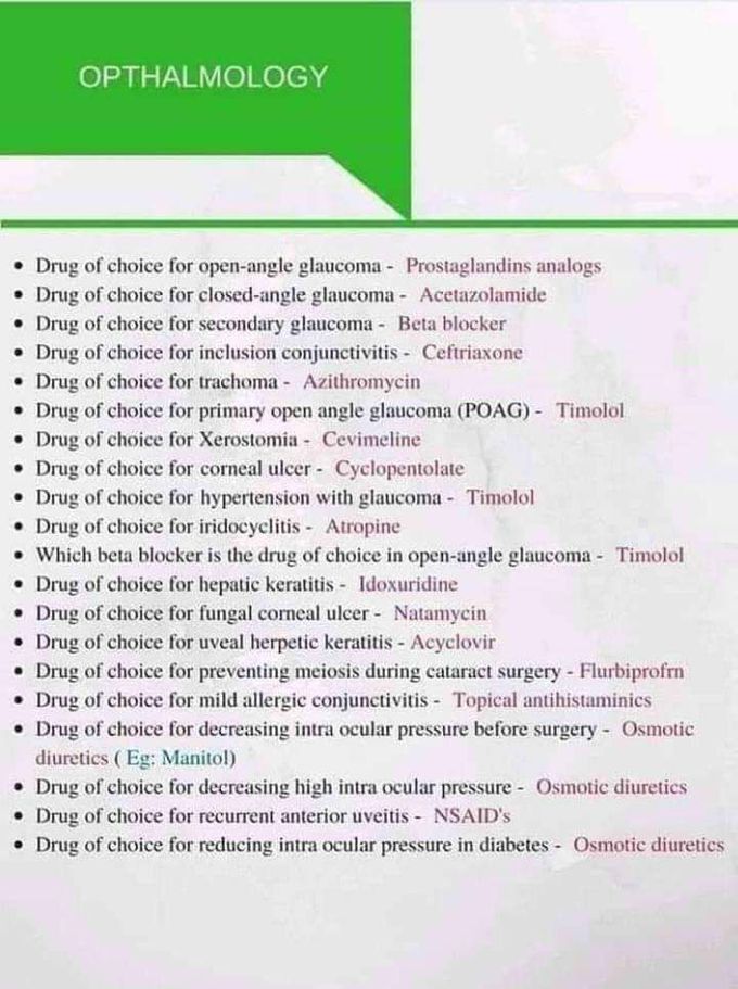 Opthalmology