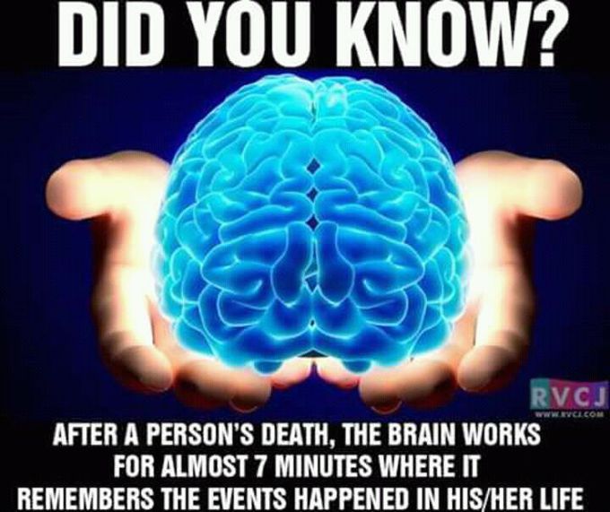 After death