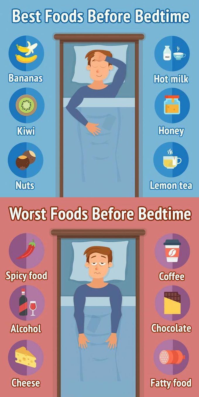 Good and worst foods before bedtime