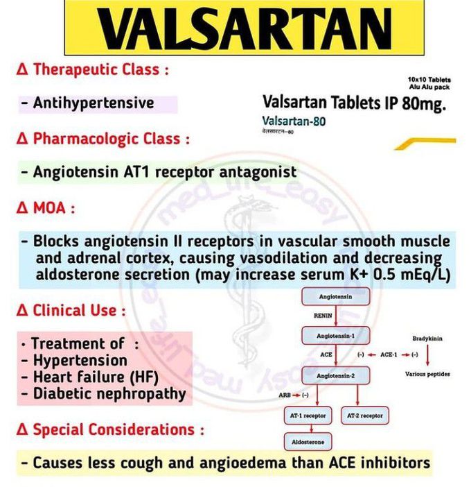 Valsartan