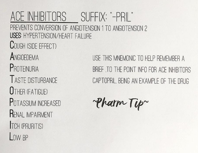 Pharmacology -pril medication