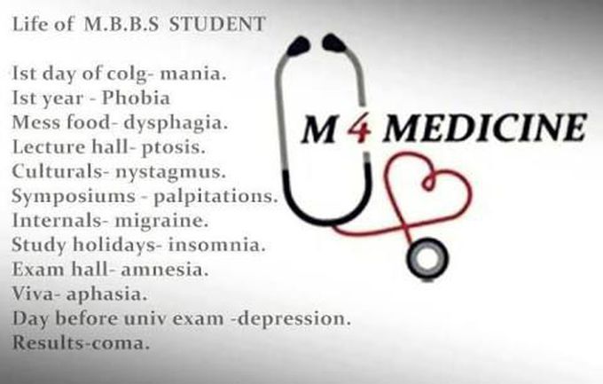 Life of MBBS students