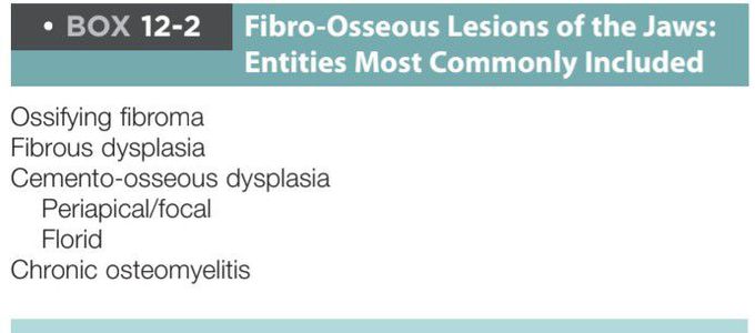 Fibro Osseous lesions of jaws