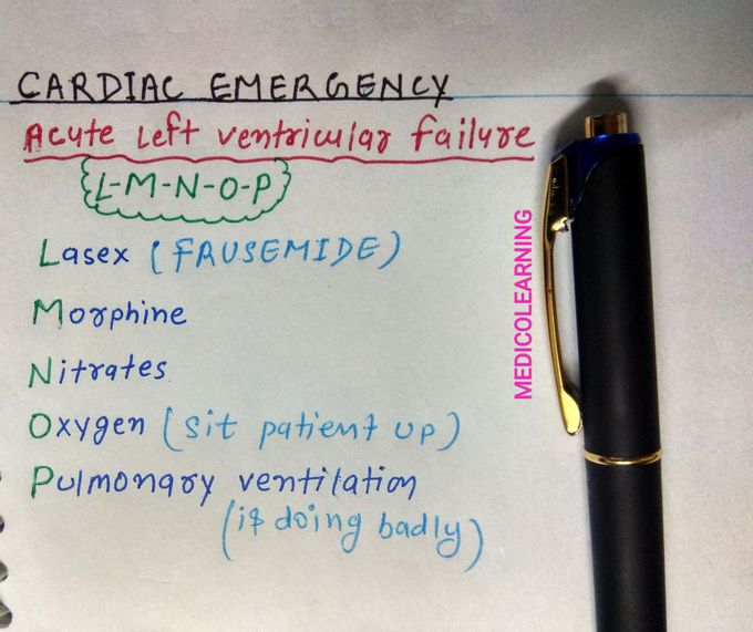 Cardiac emergency
