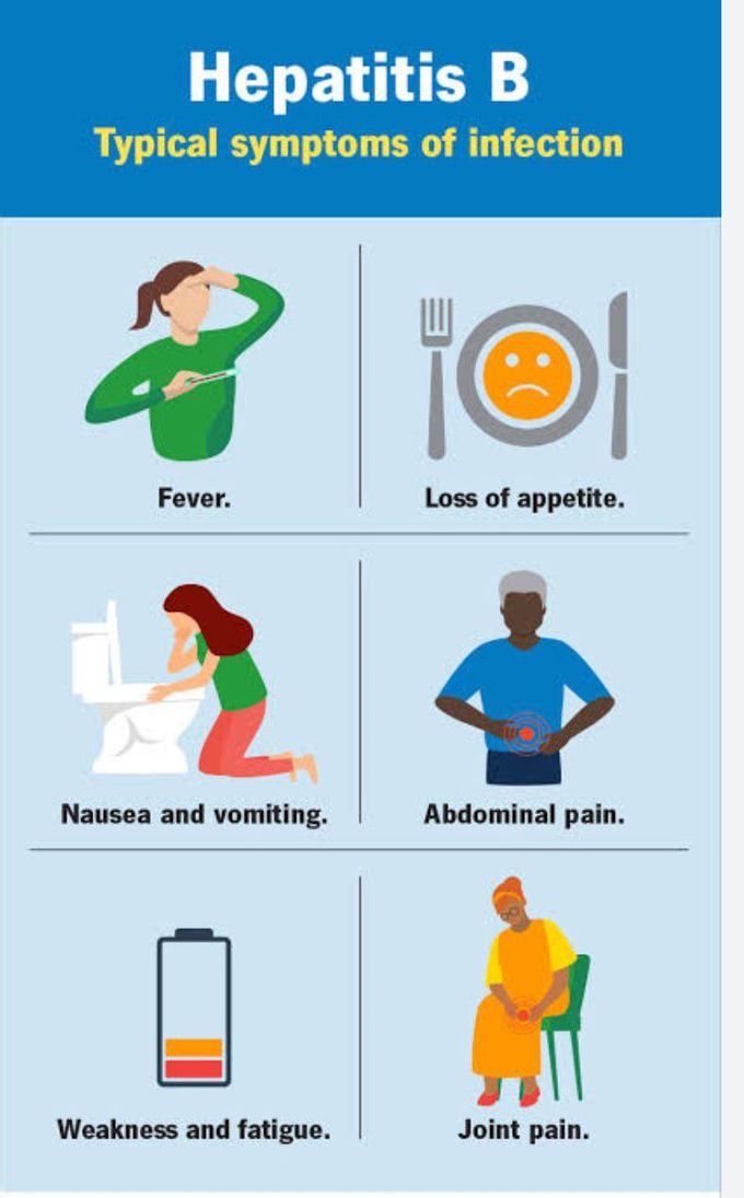 Hepatitis