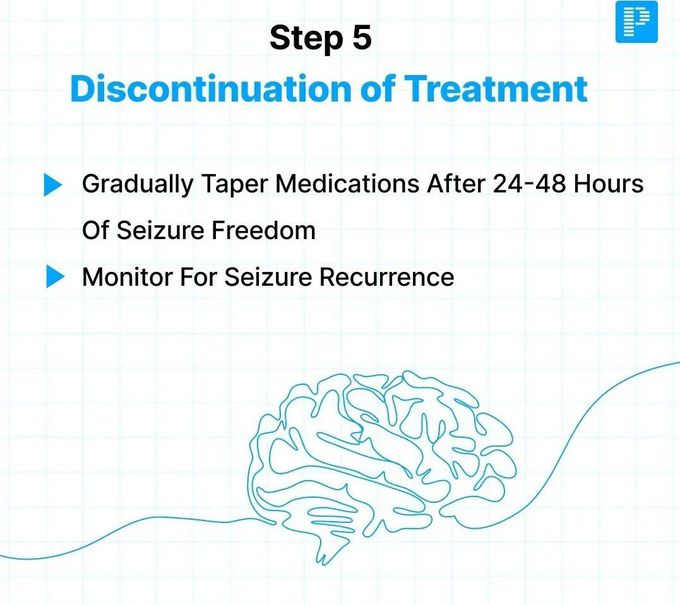 Assessment and Treatment of Patient with Seizures VI