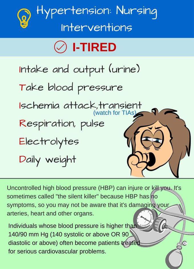 medical mnemonics