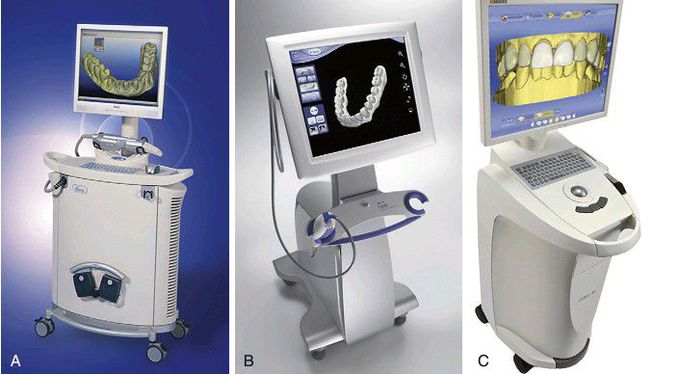 Digital	impression	systems