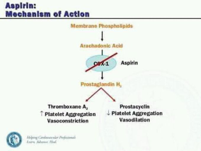 Asprin