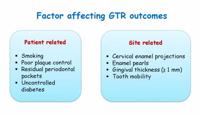 GTR - Factors affecting it