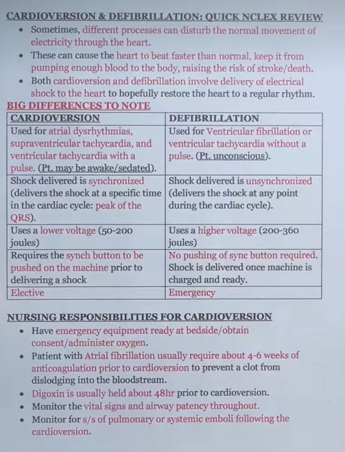 Cardioversion and Defib