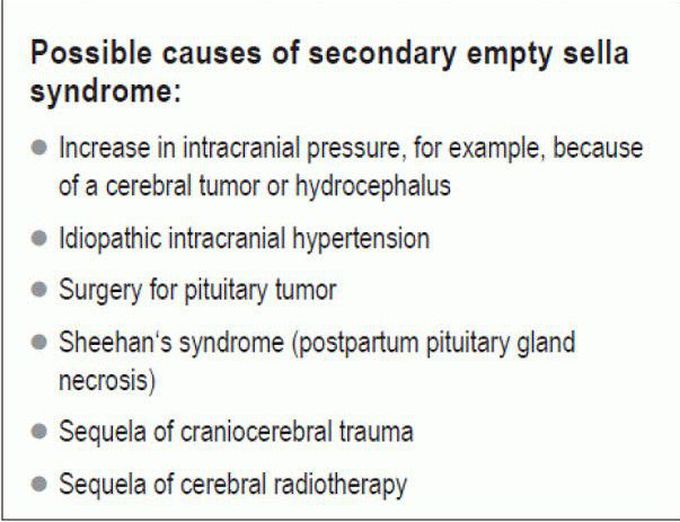 These are the causes of Empty sella syndrome