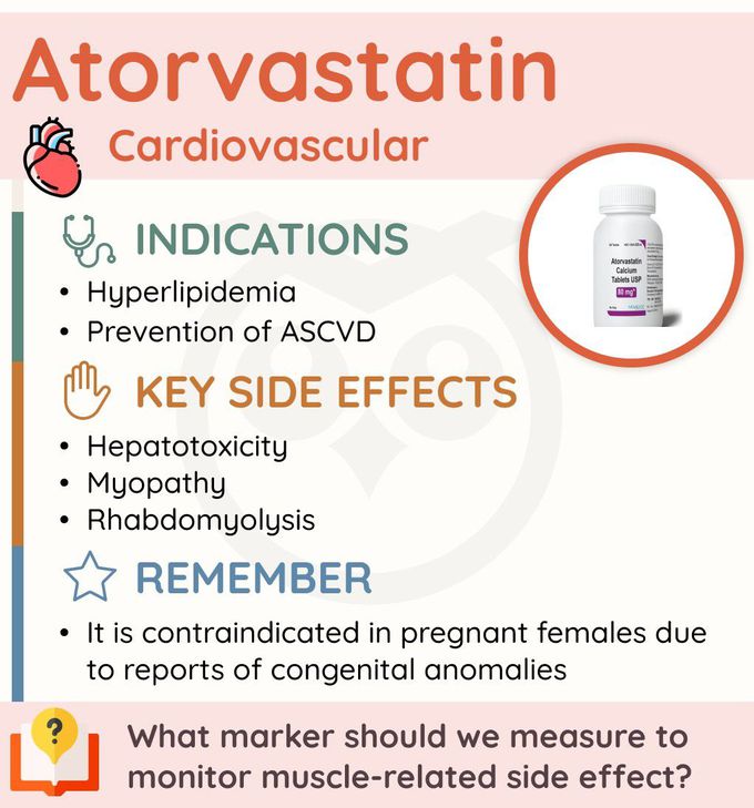 Atorvastatin