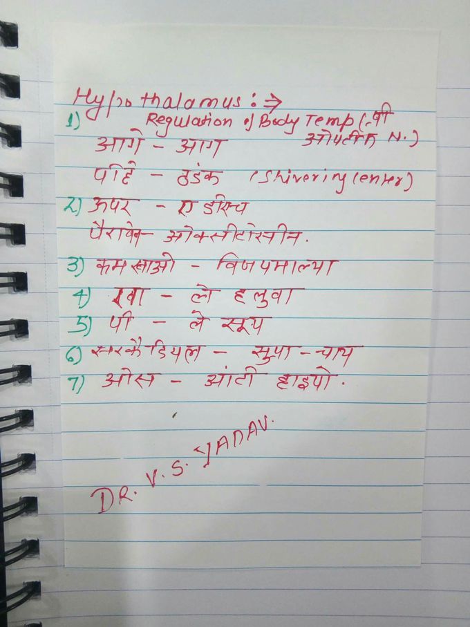 Remembering the function of hypothalamus in easy way☺