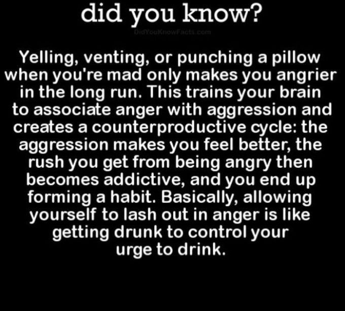 Fact of the day