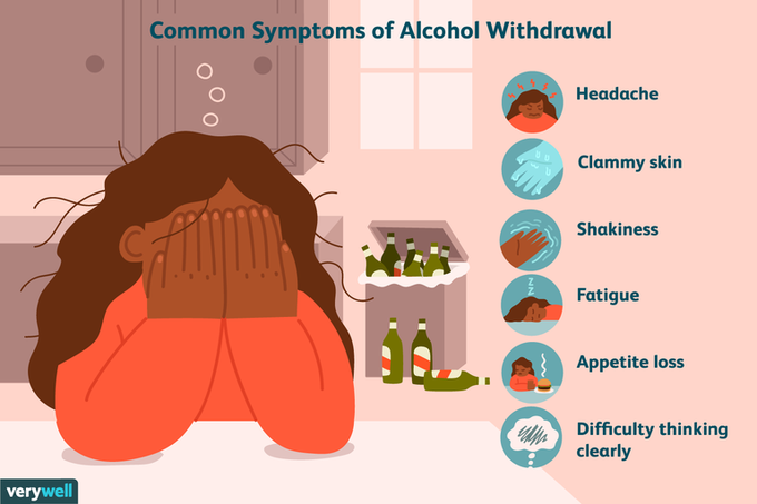 Alcohol Withdrawal Syndrome