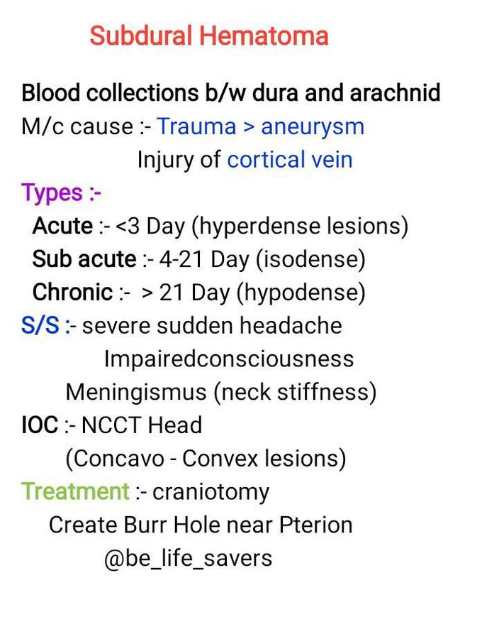 Sub Dural hematoma
