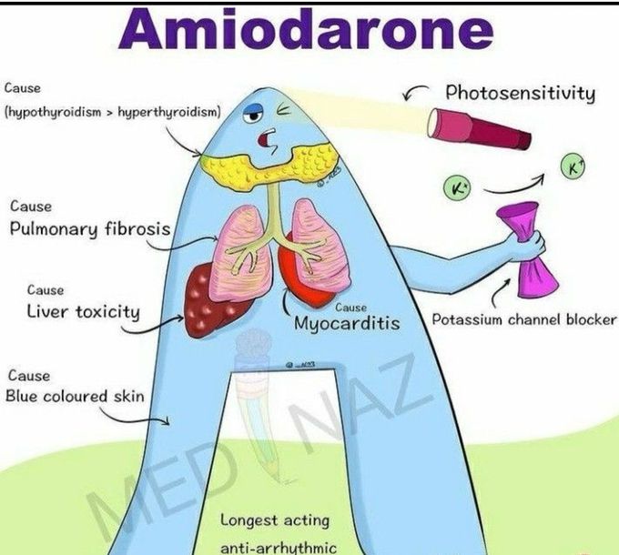 Amiodarone