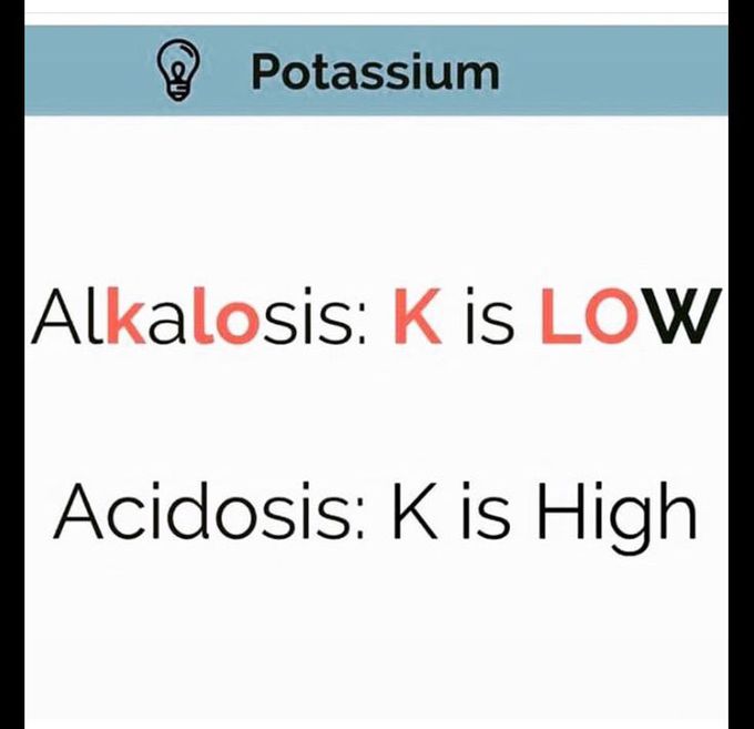 Potassium