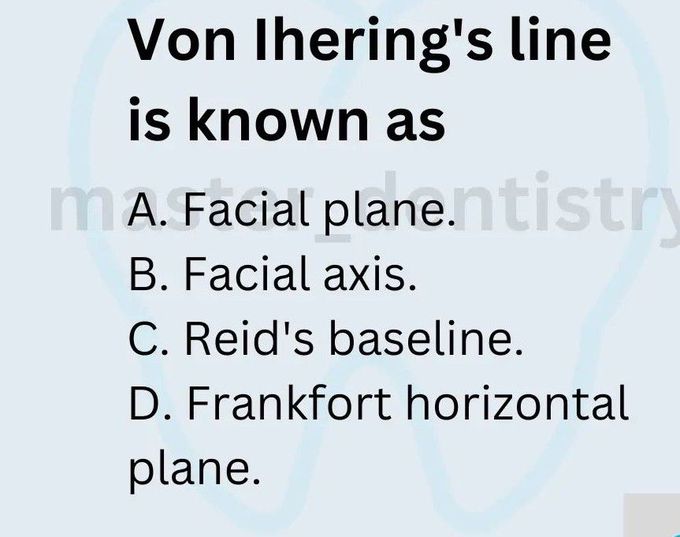 Von Ihering's Line