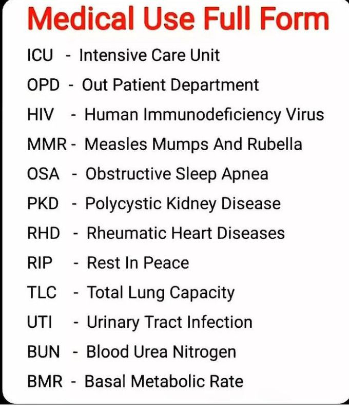 Medical Abbreviations
