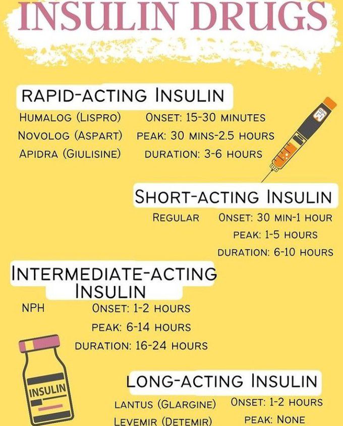 Insulin drugs
