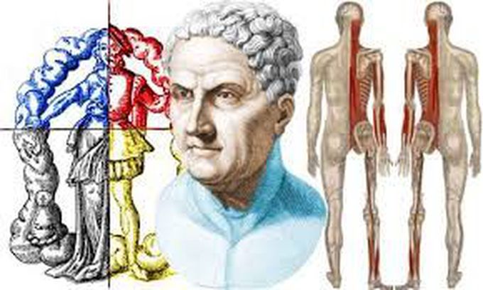 An Inspiration from “The Infallible Master”- Galenus (Greek Physician, Surgeon and Philosopher)