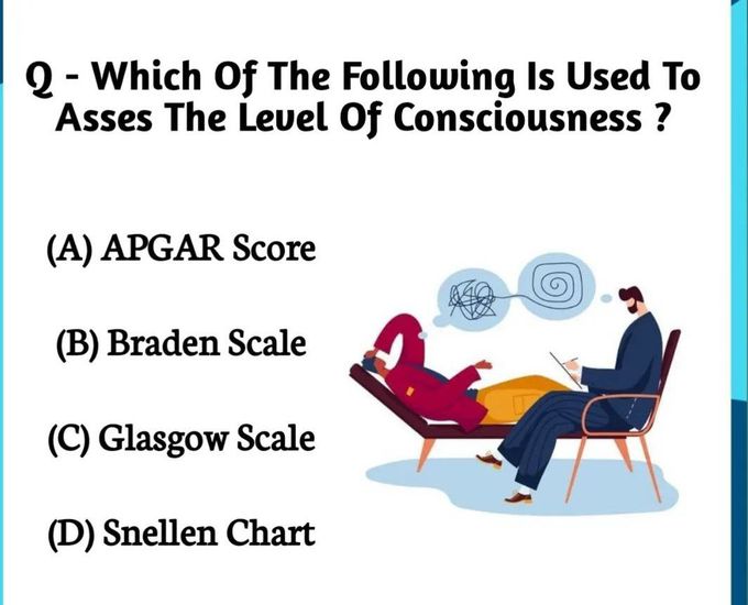 Level of Consciousness