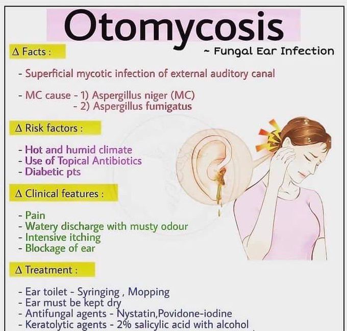 Otomycosis