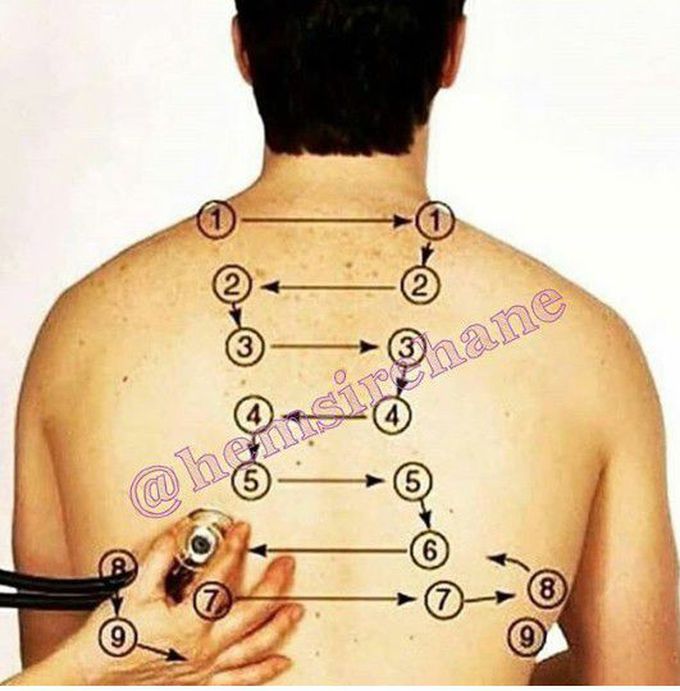 Medical
