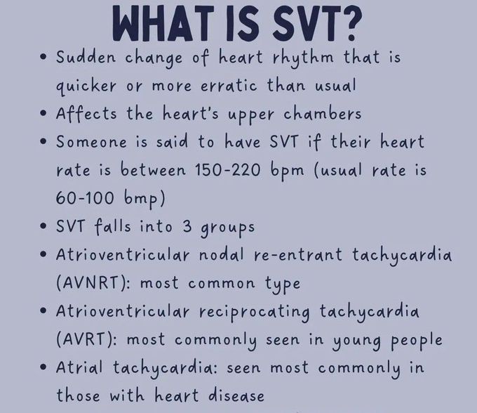 What is SVT?