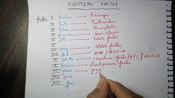 How to remember the clotting factor's