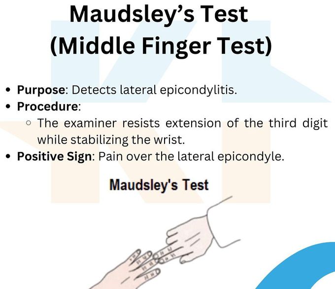 Maudsley's Test