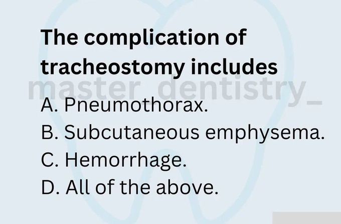 Tracheostomy