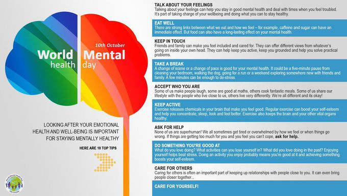 World Mental Heath Day