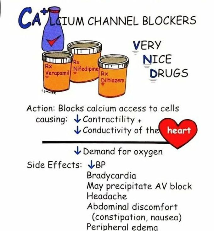 Calcium channel blockers