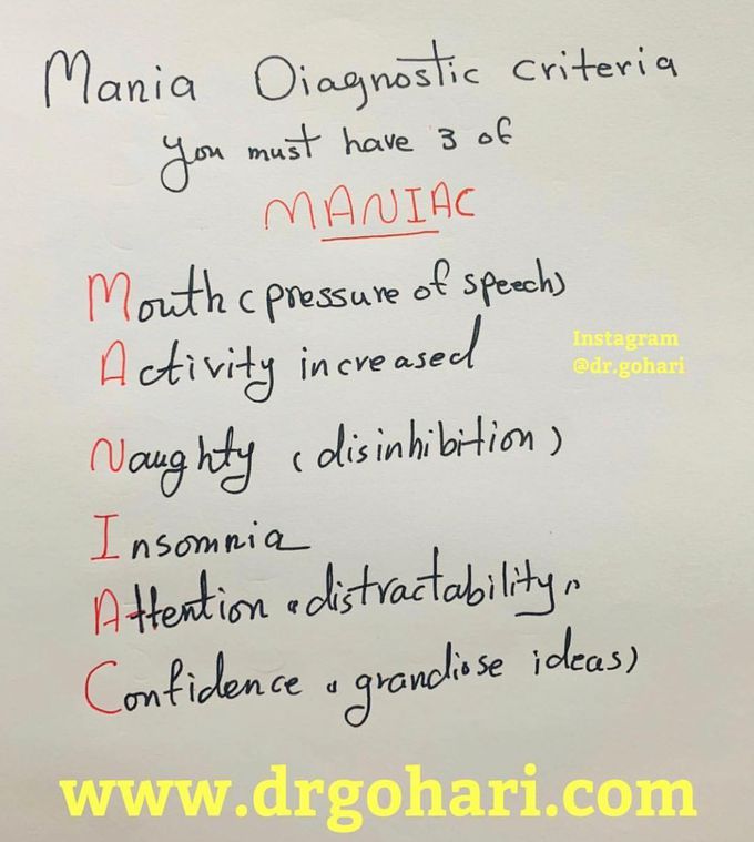 Mania criteria