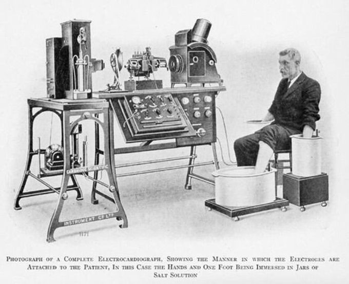 Three leads ECG in 1911!