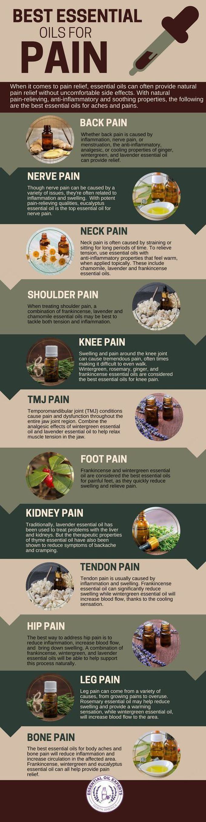 remedies