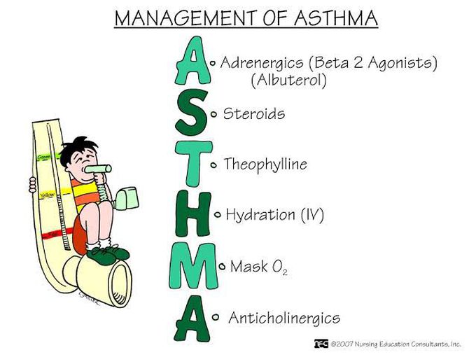 Asthma treatment