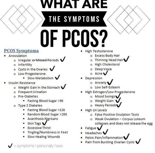 Pcos symptoms - MEDizzy