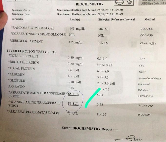 Diagnosis??