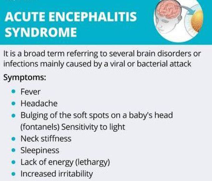 These are the symptoms of acute encephalitis syndrome