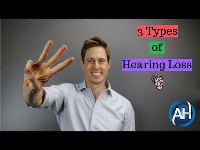 Special senses:
types of hearing loss