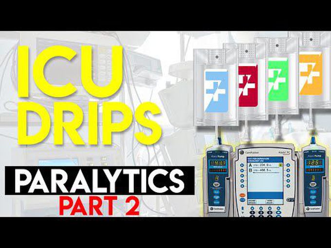 General Anaesthetics - Neuromuscular Blockers Part 2