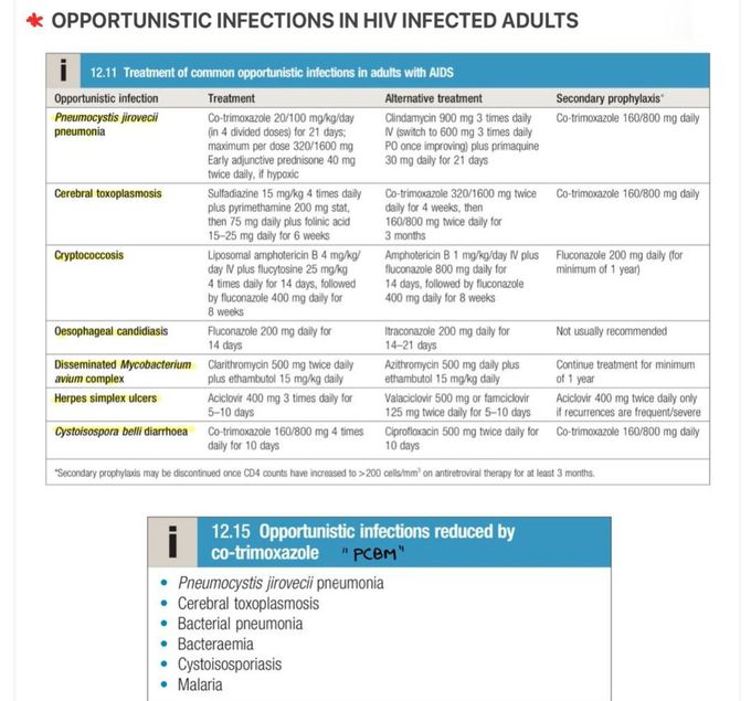 HIV and AIDS VII