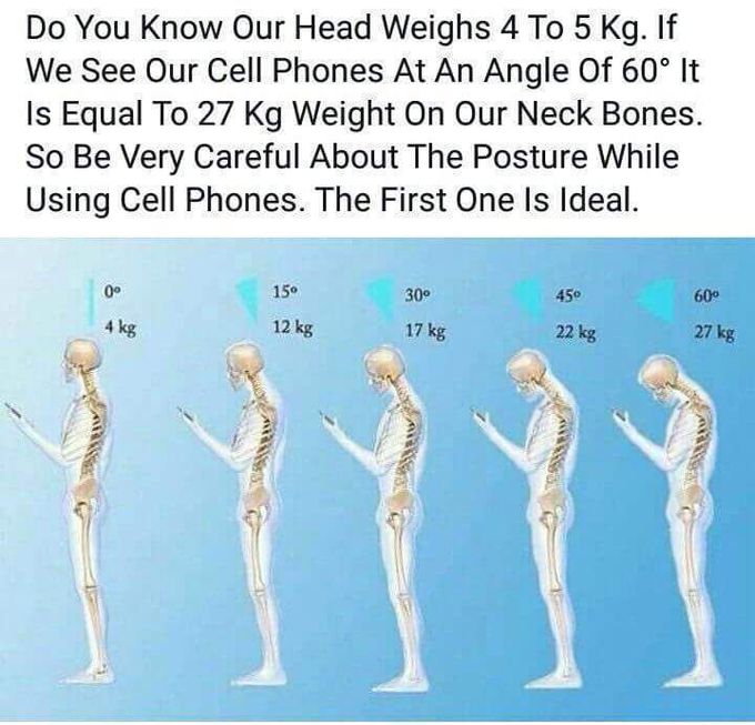 Posture