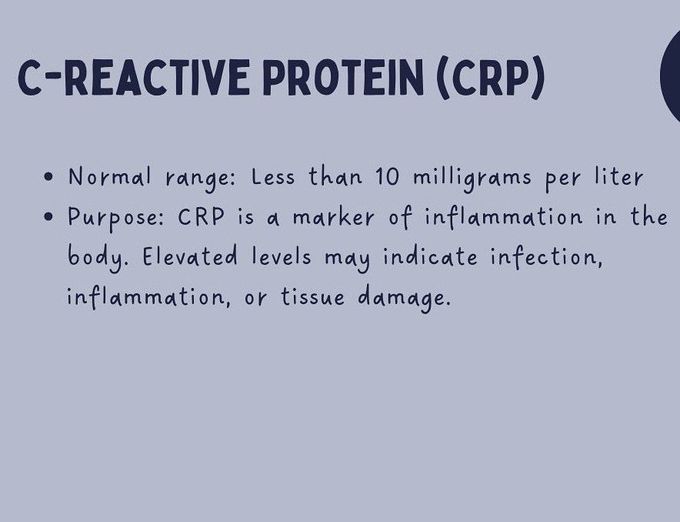 C Reactive Protein